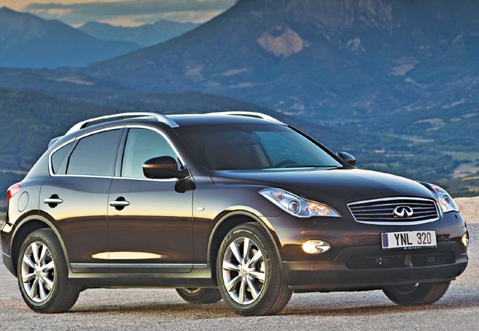 Τα αυτοκίνητα της Infiniti